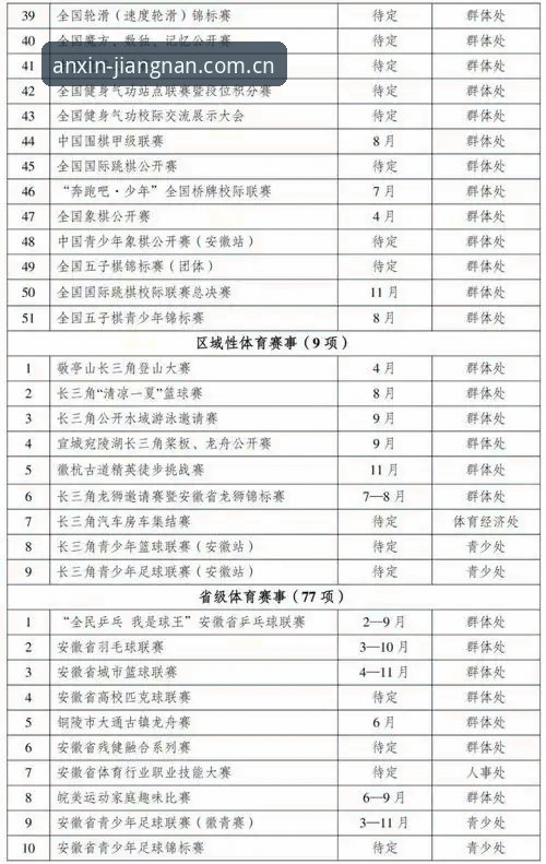 江南app最新版本 江南app最新版本实用指南:体育赛事数据统计与下载安装必备知识